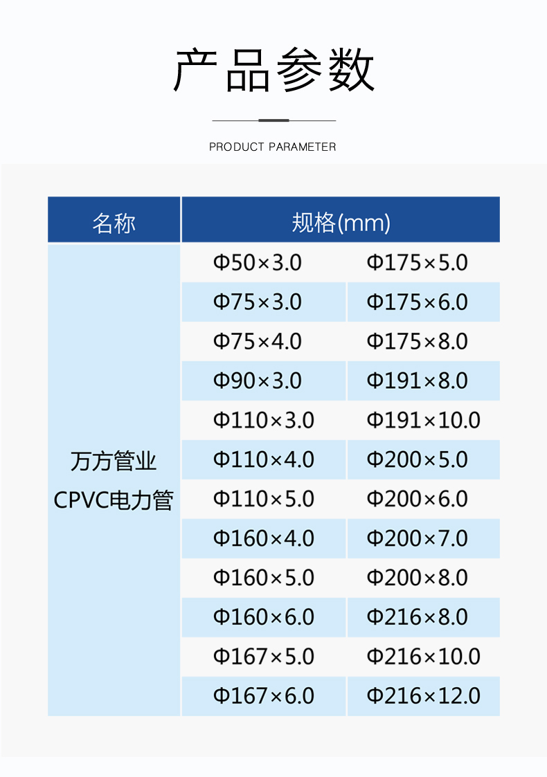 安徽萬方管業集團,PE管、MPP管、PVC管、PE給水管等管材