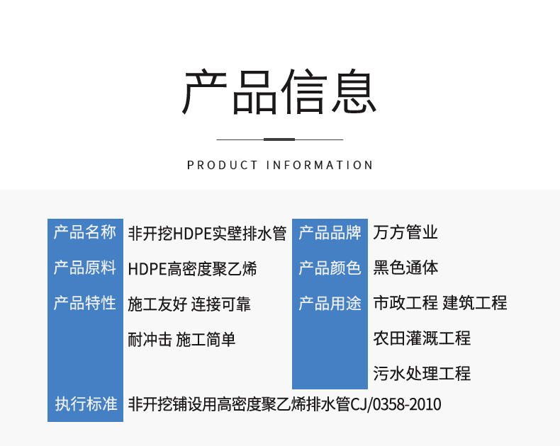 安徽萬方管業集團,PE管、MPP管、PVC管、PE給水管等管材