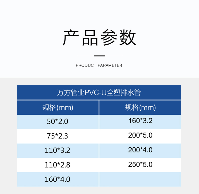 安徽萬方管業集團,PE管、MPP管、PVC管、PE給水管等管材