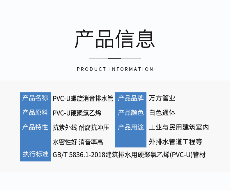 安徽萬方管業集團,PE管、MPP管、PVC管、PE給水管等管材