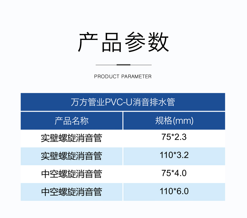 安徽萬方管業集團,PE管、MPP管、PVC管、PE給水管等管材