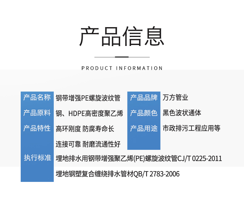 安徽萬方管業集團,PE管、MPP管、PVC管、PE給水管等管材