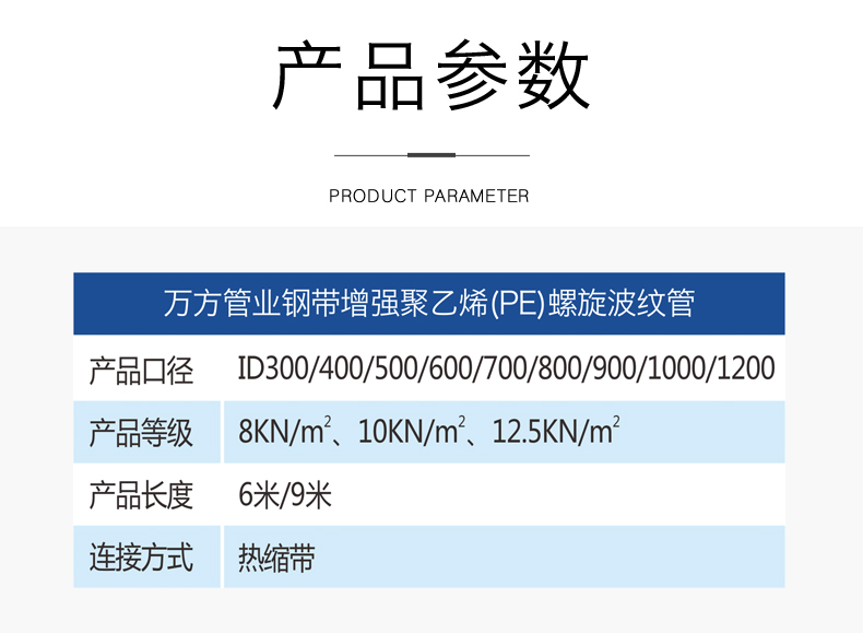 安徽萬方管業集團,PE管、MPP管、PVC管、PE給水管等管材