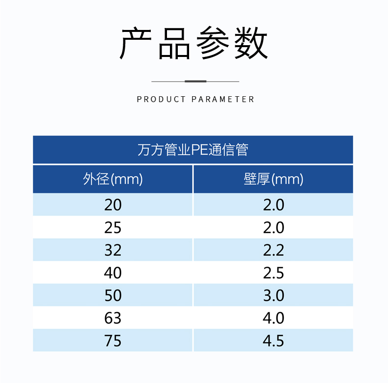 安徽萬方管業集團,PE管、MPP管、PVC管、PE給水管等管材