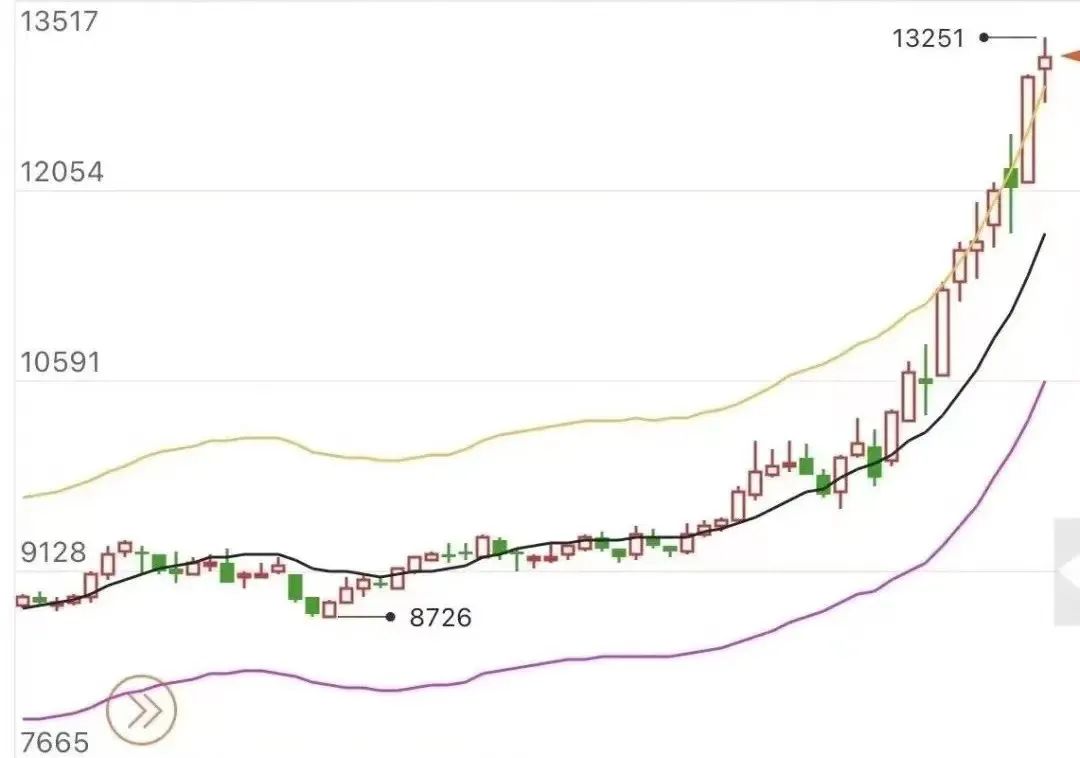 安徽萬方管業集團,PE管、MPP管、PVC管、PE給水管等管材